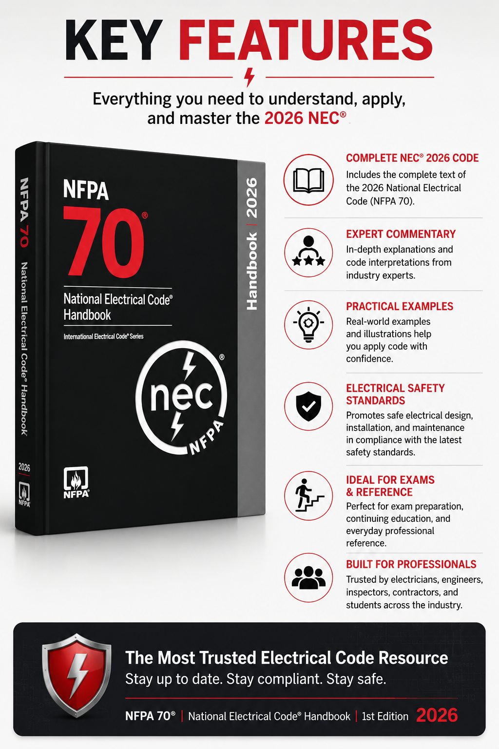NFPA 70 National Electrical Code (NEC) Handbook 2026 — 1st Edition | Official NEC 2026
